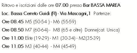 Casella di testo: Ritrovo e iscrizioni dalle ore 07.00 presso Bar BASSA MAREA  Loc. Bassa Cerreto Guidi (FI) - Via Mascagni,1  Partenze: Ore 08.45 M5 (50-54 ) - M6 (55-59)  Ore 08.50 M7 (60-64) -  M8 (65 e oltre)  Donne(cat. Unica)Ore 11.00 Elite (19-29) - M1 (30-34) - M2(35-39) Ore 11.05 M3 (40-44)  - M4 (45-49)
