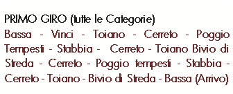 Casella di testo: PRIMO GIRO (tutte le Categorie)Bassa - Vinci - Toiano - Cerreto - Poggio Tempesti - Stabbia -  Cerreto - Toiano Bivio di Streda - Cerreto - Poggio tempesti - Stabbia - Cerreto - Toiano - Bivio di Streda - Bassa (Arrivo)